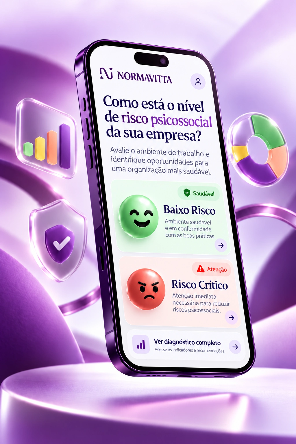 Termômetro de Risco Psicossocial Normavitta